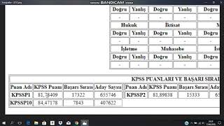 KPSS SON 1 AY KALDI