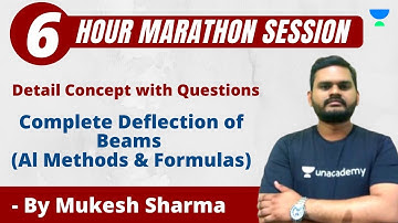 Complete Deflection of Beams (Al Methods & Formulas) | Detail Concept with Questions | Mukesh Sharma