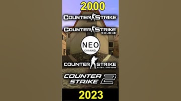 Counter-Strike Italy Evolution (2000-2023) cs_italy - Evolution