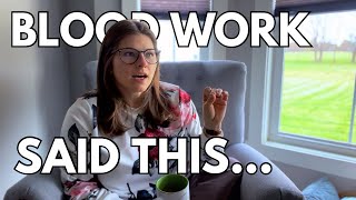 It’s Not Perimenopause
