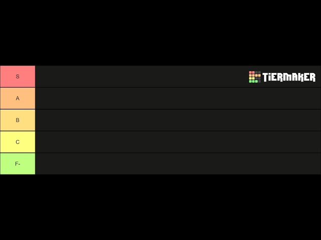 UNTITLED BOXING GAME - JUNE 2023 TIER LIST (POST SLUGGER) - ROBLOX 