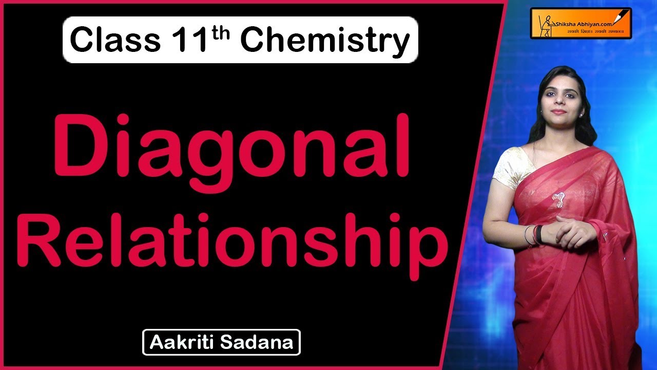 diagonal-relationship-classification-of-elements-periodicity-of