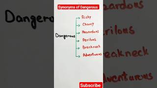 Synonyms of Dangerous #synonyms #englishgrammar