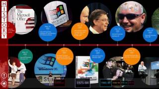 Celebrity Microsoft Lobby of the Future - History - IntuiFace interactive experience Profile