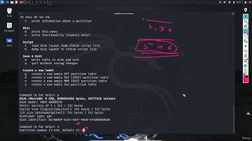 34  Create partition in Linux using fdisk utility