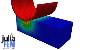 Contact mechanics - 3d small sliding contact