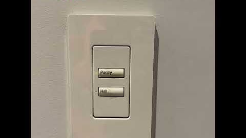 Smart Home Security System by Security iCam