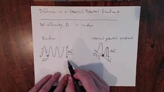 MSE403G S20 Lecture 24 Module 3