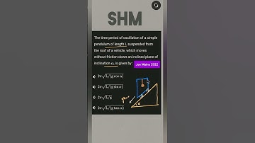 Physics S.40 SHM: PYQ Jee Mains 2022 (g-effective) #jeemains #iitpreparation