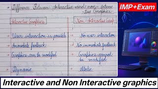 Difference Between Interactive & Non-Interactive Graphics | Computer Graphics| Part-2