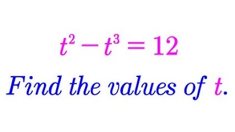 Finding all the solutions of this cubic equation.