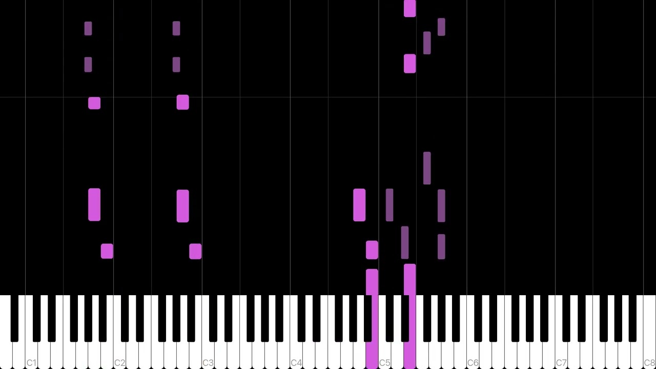 Jovamusique The Bts Meal Piano Tutorial