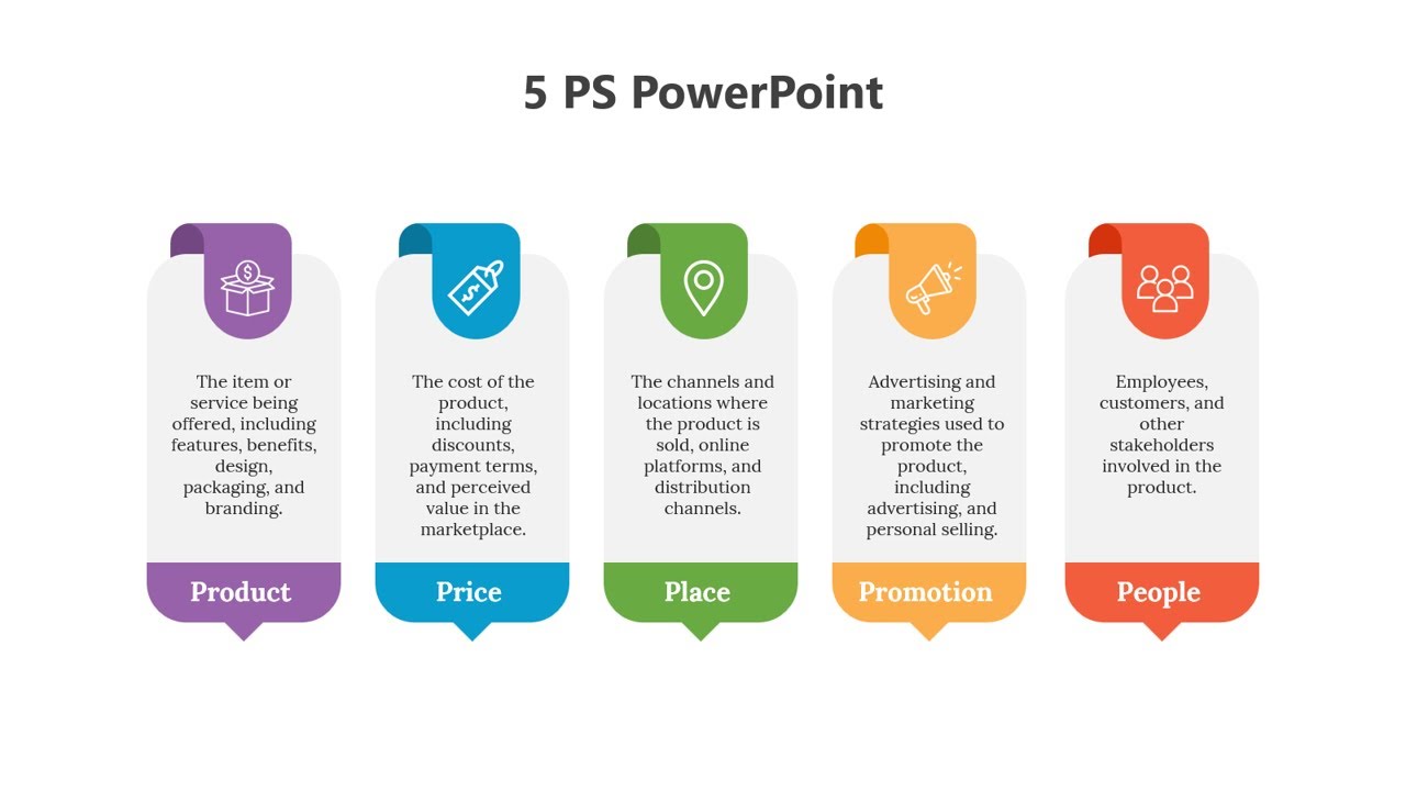 How to Create a 5 Steps Infographic in PowerPoint - YouTube