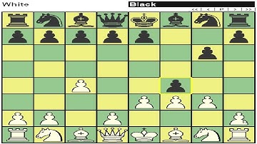 WinBoard v4.2.3 + GNUChess (Windows game 2001)