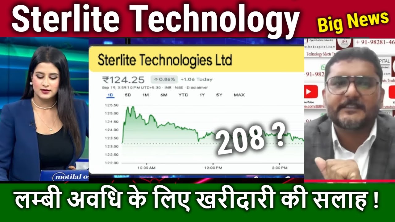 Sterlite Technology latest news,stock analysis,BSNL Order ! sterlite technologies news,TARGET 2026