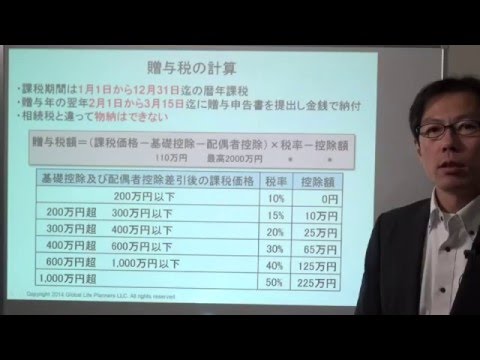贈与税の計算