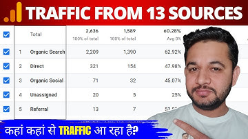 12 Traffic Sources in Google Analytics - Website Traffic Sources Kaha se Check kare?