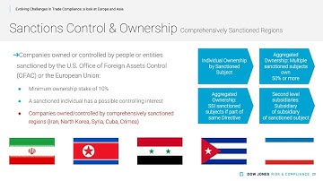 Evolving Challenges in Trade Compliance | Webinar