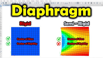 Rigid & Semi Rigid diaphragm Differences In ETABS
