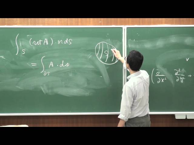 第三回 駿台夏期講習評論会 電磁気特講 - YouTube