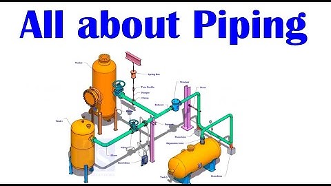 All about Piping, Pipe, Piping fundamentals.