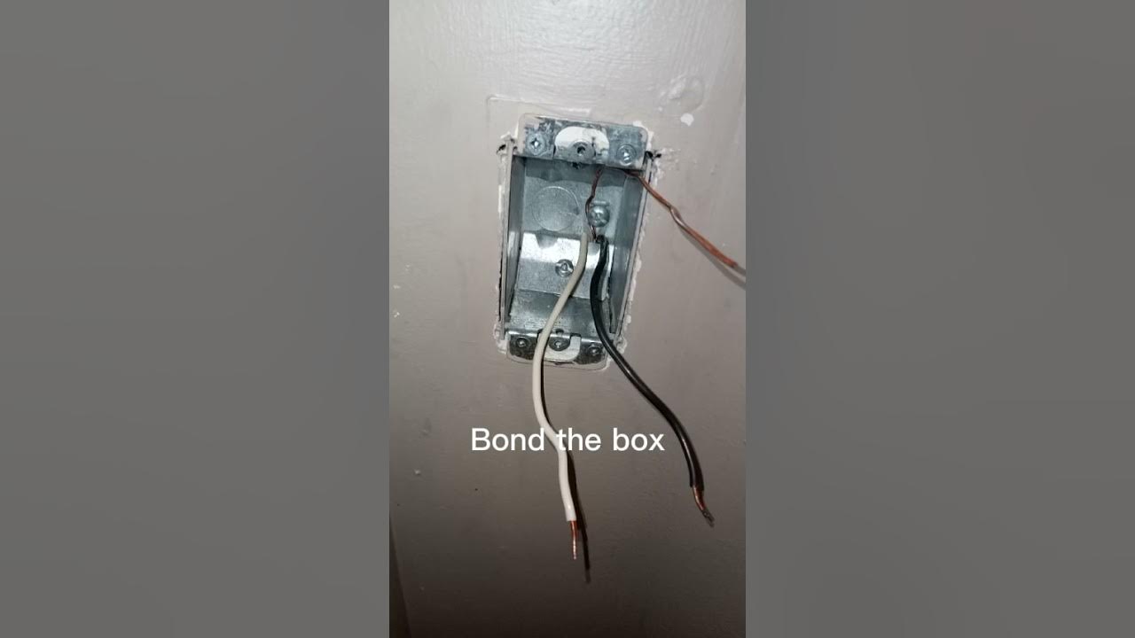How to add a electric receptacle to existing wall using IBERVILLE BC