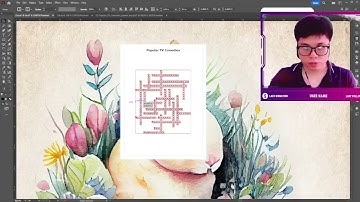 Phan 3 Thực hành công cụ cơ bản vector và văn bản trong Photoshop Illustrator 36 geyxDohoa