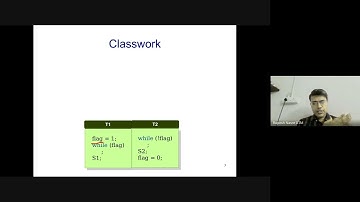 GPU: L3 Part 1: CUDA Synchronization