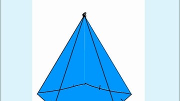 1 exploring solids video