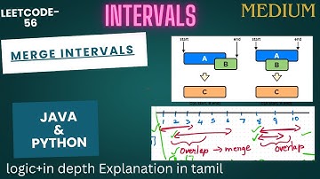 Intervals concepts in Tamil |Merge intervals|Leetcode -56