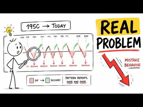 Thumbnail for I Analyzed Every US Recession Since 1950 — Here's What Actually Kills Your Portfolio.