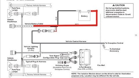How a Snow Plow is Wired