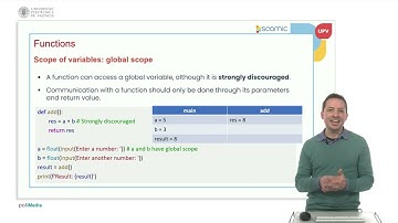 Scope of variables | 78/83 | UPV