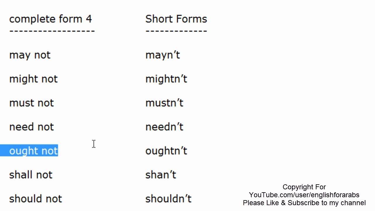 Short Forms in English part 4 English For Beginners - YouTube