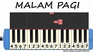 malam pagi not pianika