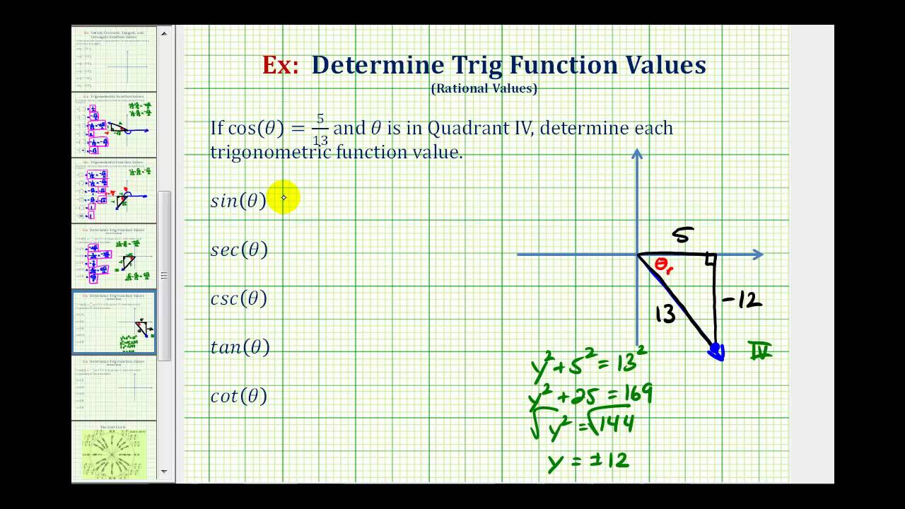 Ex Find Trig Function Values Given The Cosine Value And Quadrant Youtube Ex Find Trig Function Values Given The Cosine Value And Quadrant Youtube