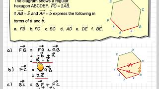 Vector geometry of a hexagon