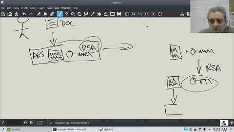 CS2 Lesson 34 - AES + RSA modern hybrid encryption