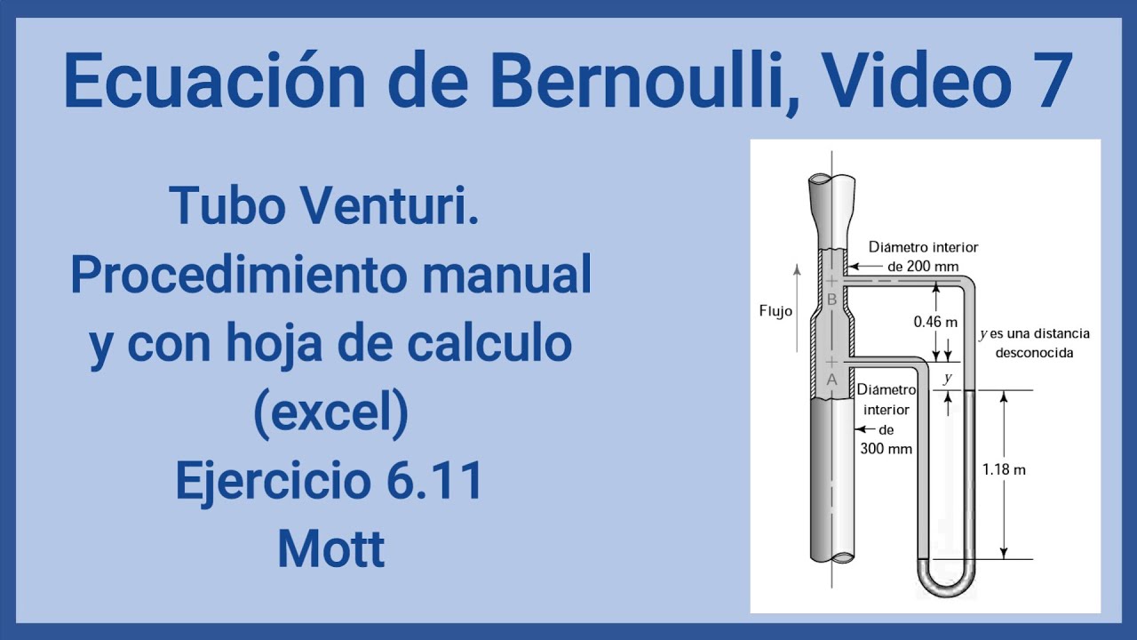 Ecuación de Bernoulli, Video 6 Tubo de venturi con excel. Ejercicio 6.11Mott YouTube Ecuación de Bernoulli, Video 6 Tubo de venturi con excel. Ejercicio 6.11Mott YouTube