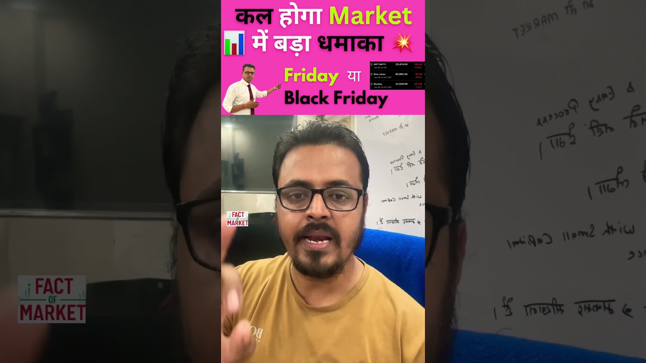 Big Rally Tomorrow 📉📈💥 । Market Analysis for Friday | Pre Budget Day 2026 