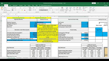 Qorsheynta sulub sidqan BS8110: gal eksel ah:1 | Reinforced concrete design BS8110: by excel file:1