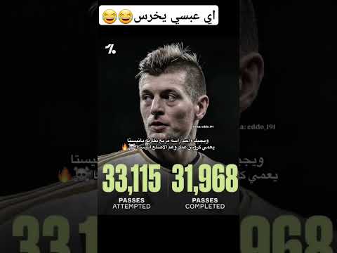 العباسسه اخرسو جميعا ريال مدريد مراوغات اشترك بل قناة وفعلو الجرس ليصلكم كل جديد Football 