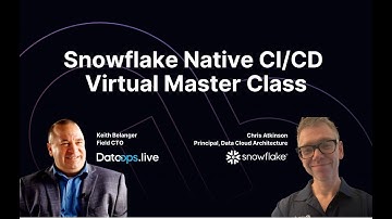 DataOps.live Webinar - Snowflake Native CI CD Master Class - Sept 2025