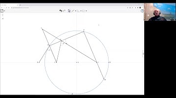 Sum of Focal Distances is a Constant with GXWeb