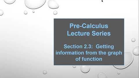 Pre-Calculus Lecture Series : Lesson 2.3 -- Getting information from the graph of a function.