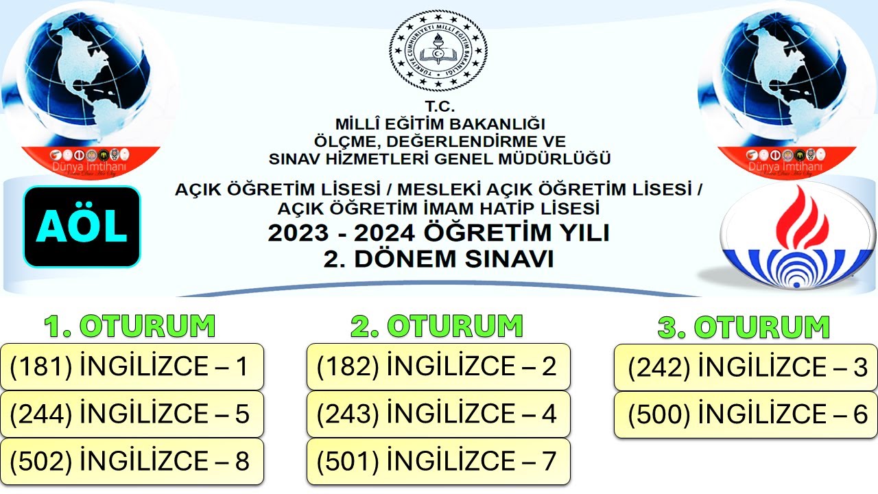 2024 / 2. DÖNEM / AÇIK ÖĞRETİM LİSESİ / İNGİLİZCE – 1 – 2  – 3 – 4 – 5 – 6 – 7 VE 8