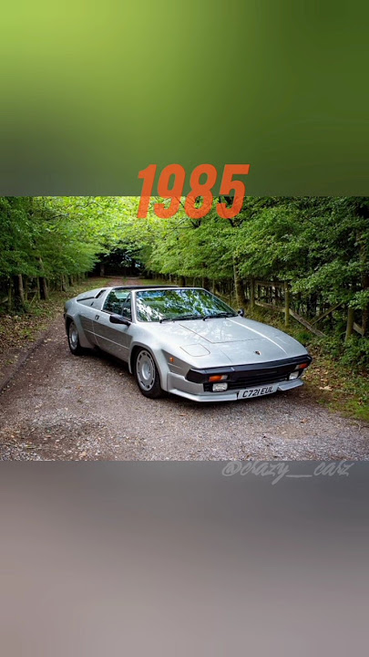 Evolution of Lamborghini Jalpa (1981-1988) #shorts