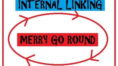 Internal Linking for a Wordpress Website - How To Make Relevant SEO Optimized Links