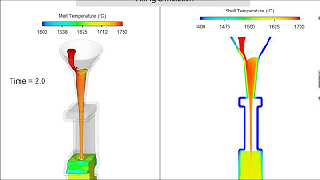 Turbine Blade Investment Casting Simulation | FLOW-3D CAST