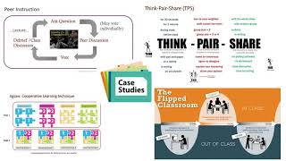 Final Video of Collaborative Learning Research Laboratory